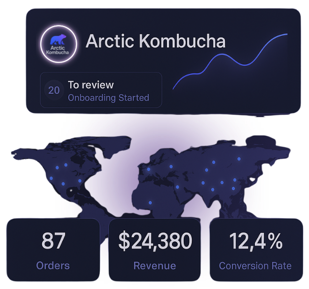 Partner analytics dashboard